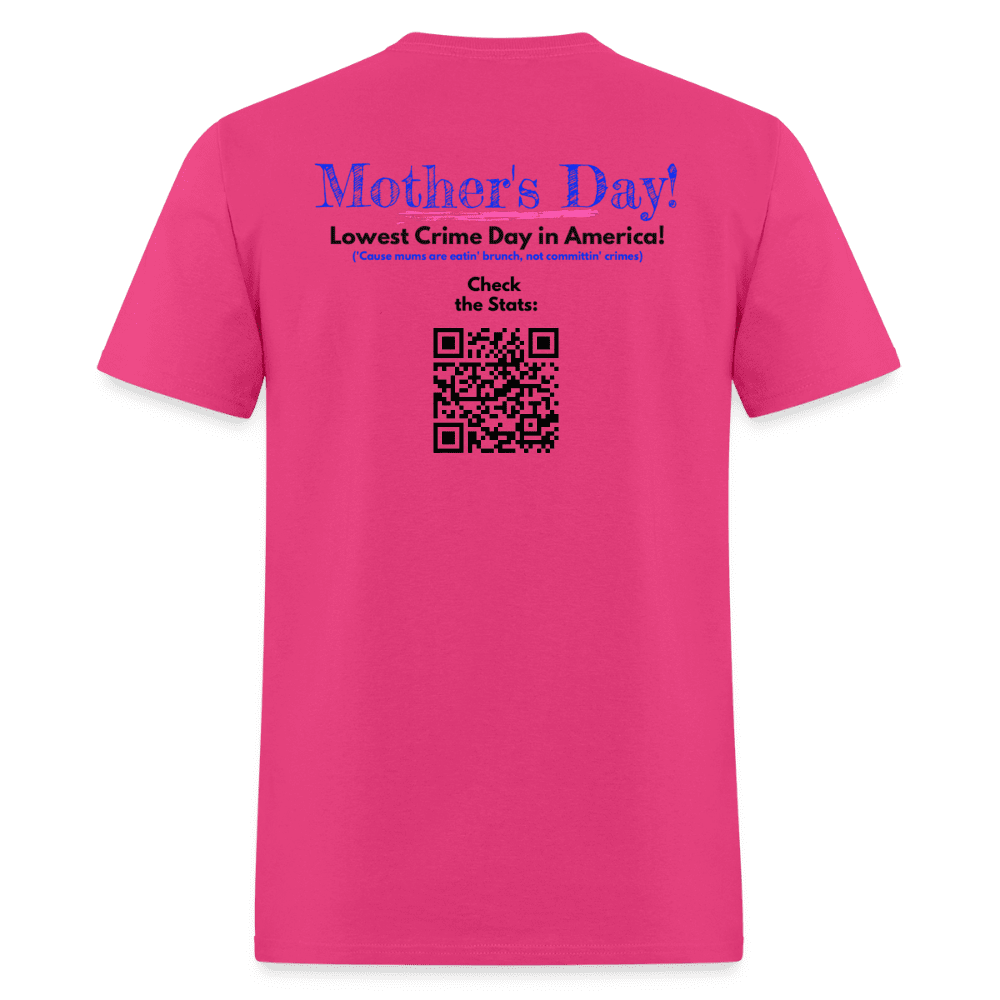 Mother's Day: Lowest Crime Day in America!